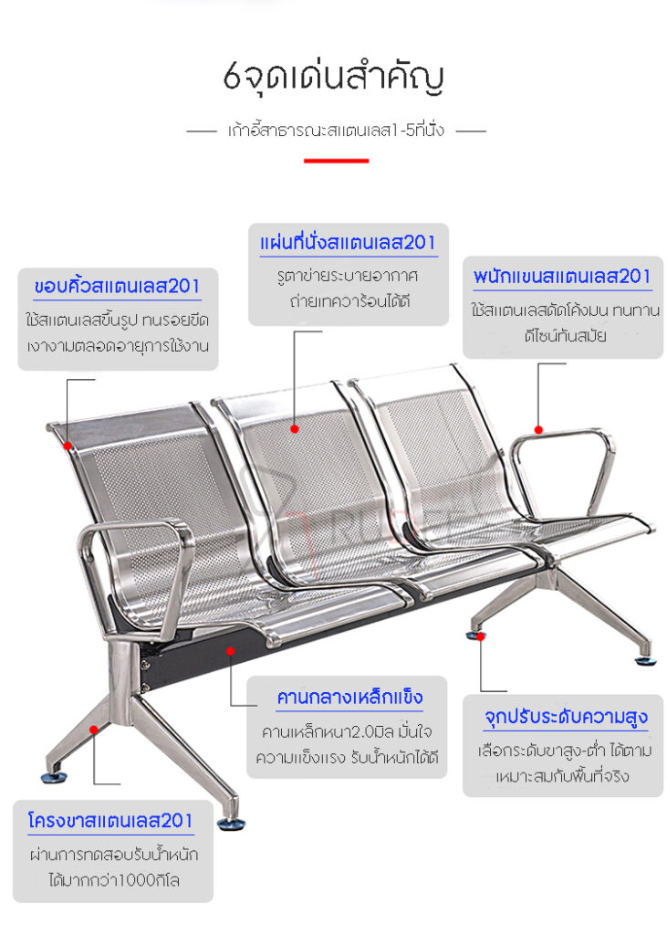 เก้าอี้แถวสแตนเลส201 รายละเอียด