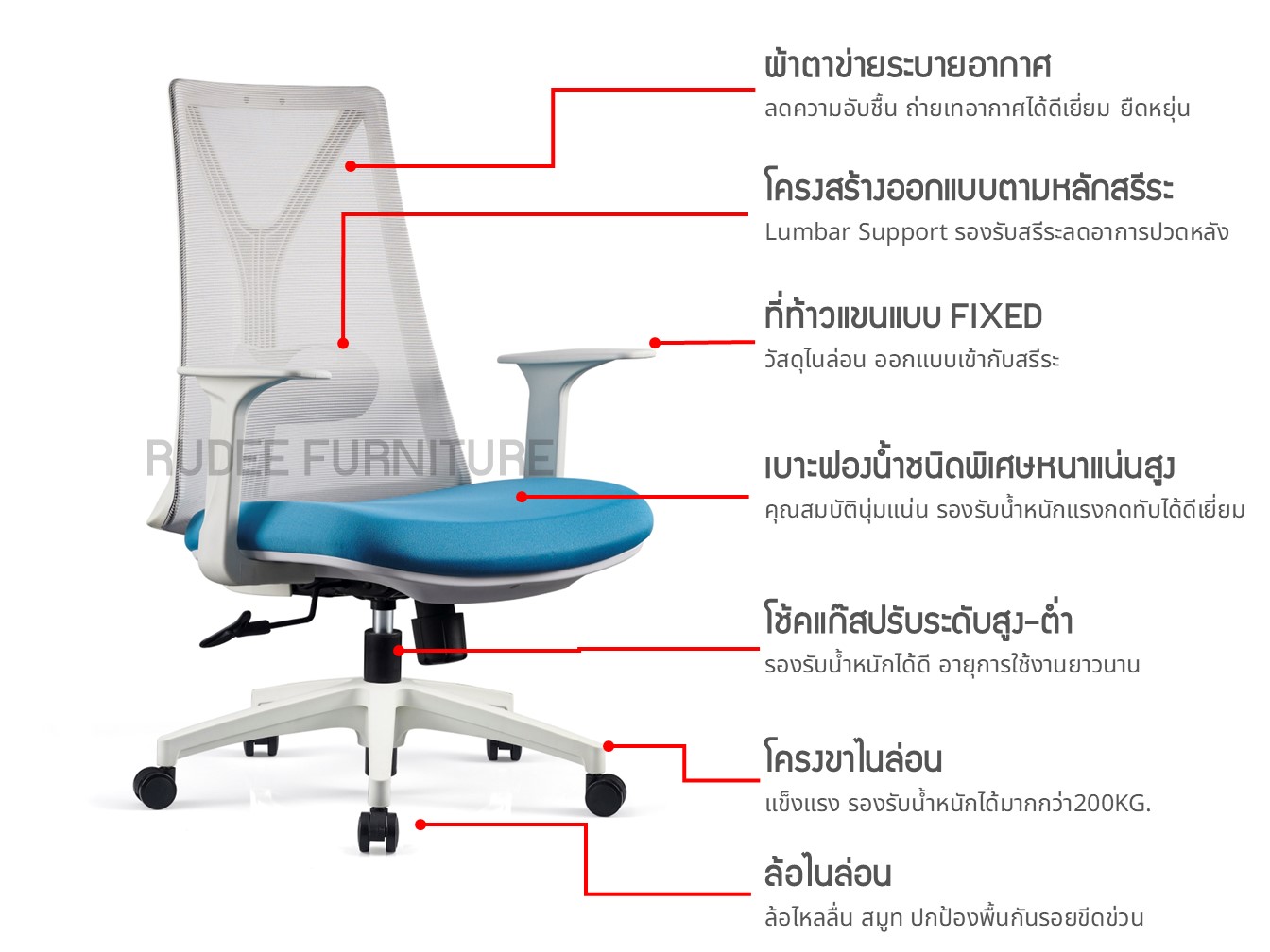 เก้าอี้ออฟฟิศเบาะตาข่าย พนักพิงทรงปกติ รุ่นRD-YUX-B836