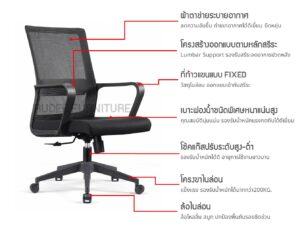 เก้าอี้ออฟฟิศเบาะตาข่าย พนักพิงทรงปกติ รุ่นRD-YUX-B917