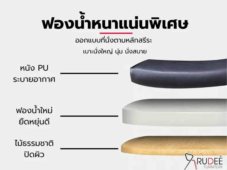 เก้าอี้หนังผู้บริหาร Leather Office Chair